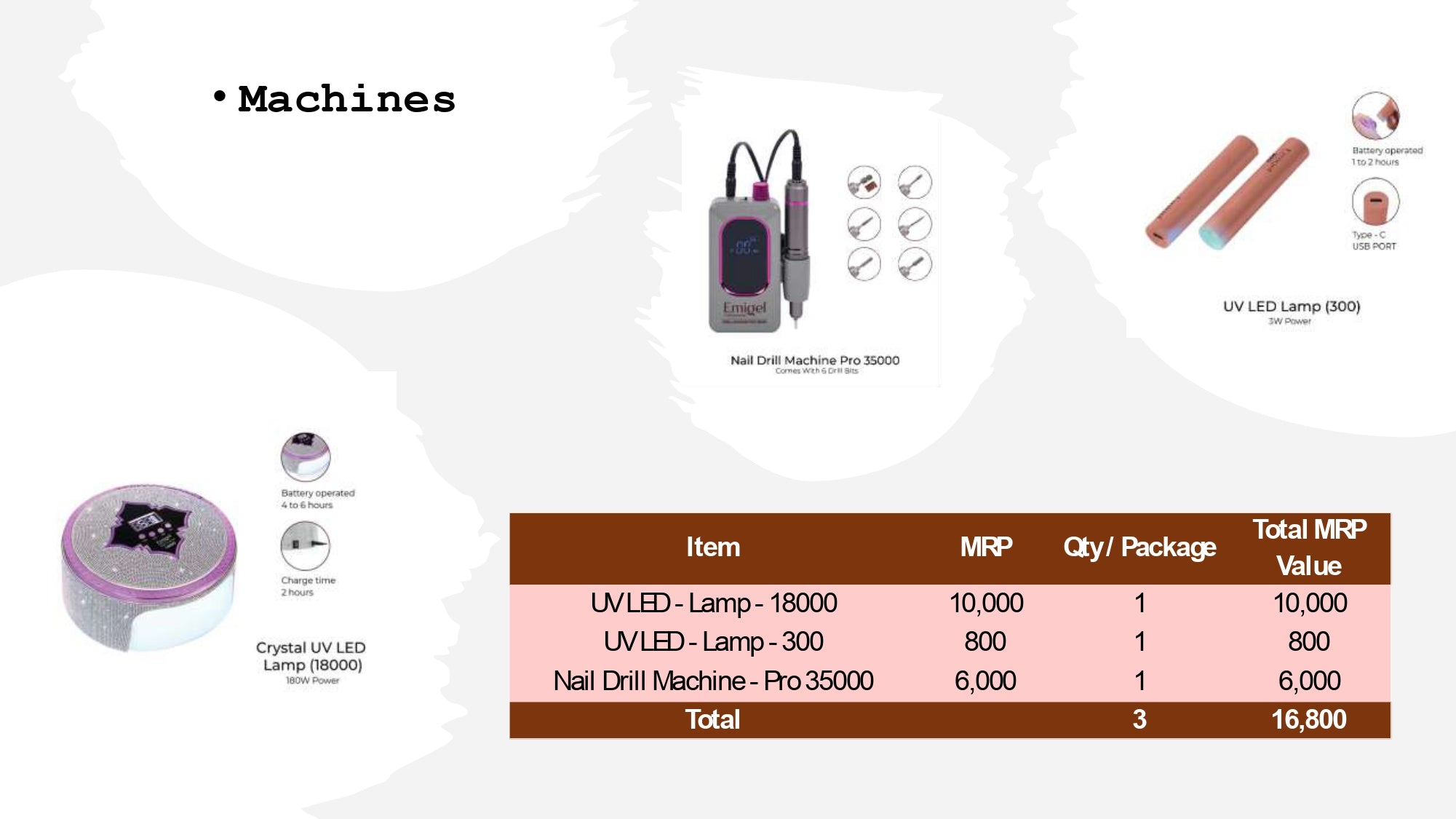 Emigel Nail Bar Studio