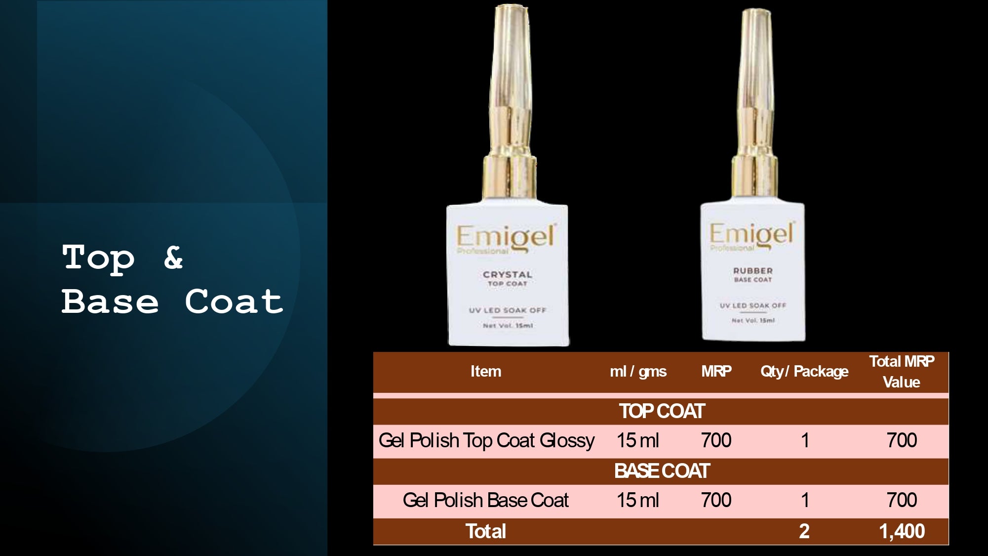 Emigel Nail Bar Studio