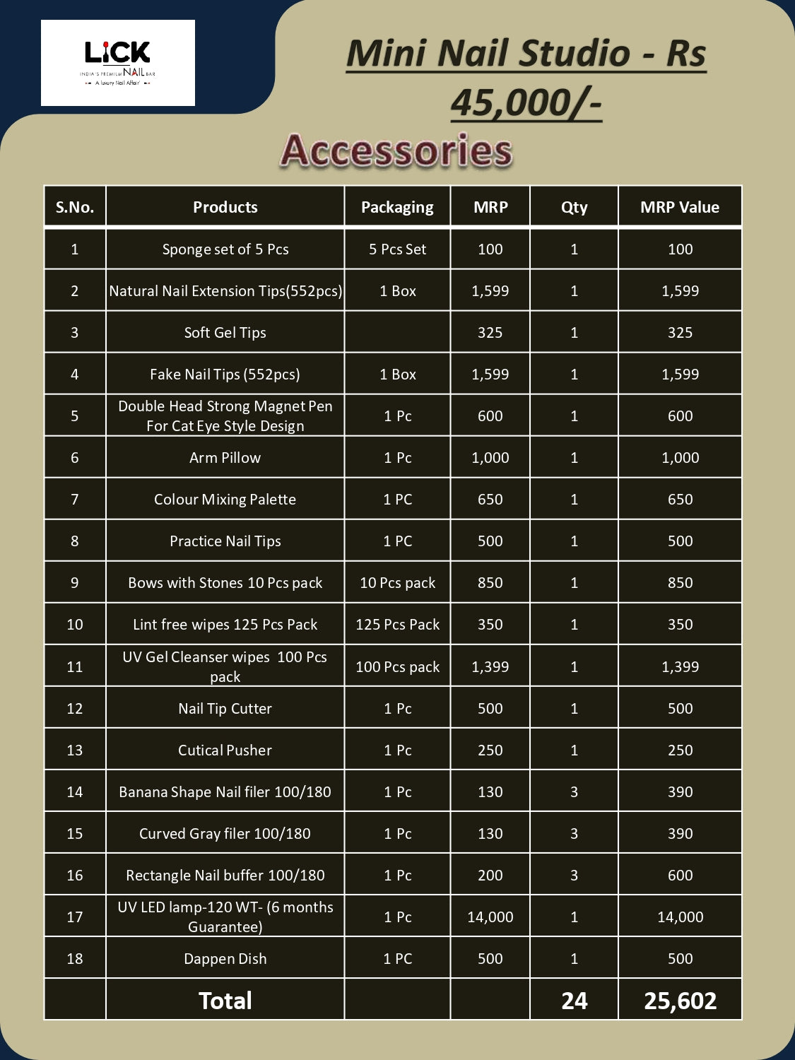 Lick - Nail Bar - Mini Studio Package
