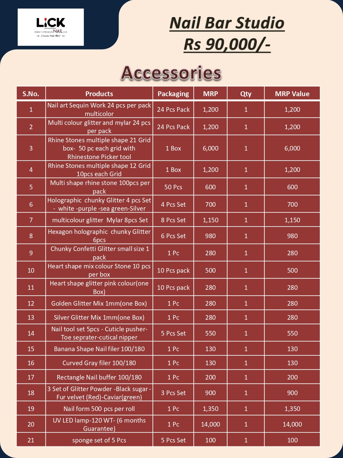 Lick - Nail Bar - Nail Studio Package